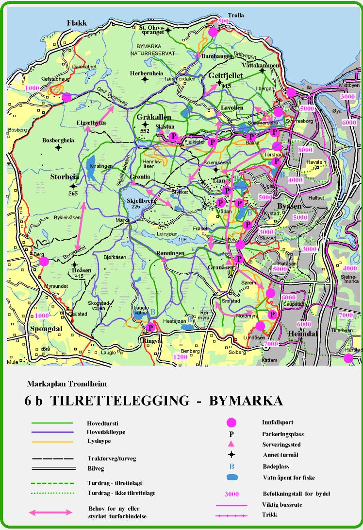 Figur 1-7: Tematisk illustrasjon som viser