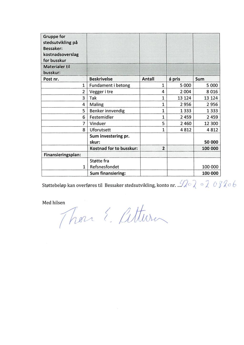 Gruppe for stedsutvikling på Bessaker: kostnadsoverslag for busskur Materialer til busskur: Post nr.