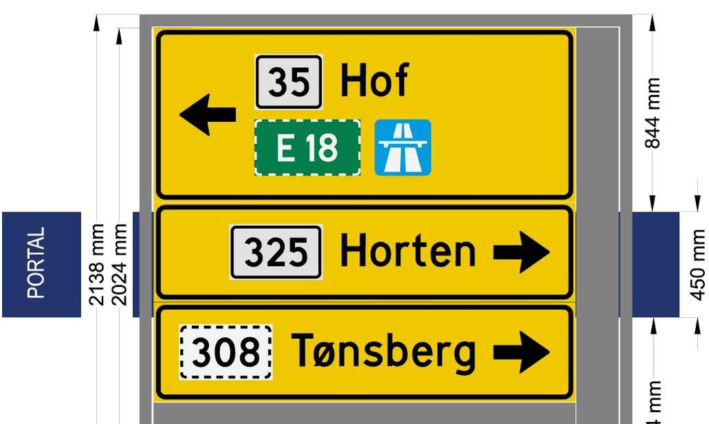 MEKANISK VARIABLE SKILT, Montering på portal Det er viktig å beregne alle typer konstruksjoner som monteres over veien på en portal. Den svakeste delen av konstruksjonen er normalt røret bak skiltet.