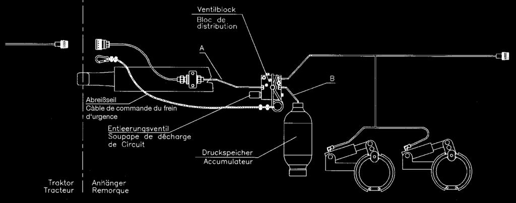 ØDBREMSEVETIL ødbremseventil for tilhengere elektrisk utløst