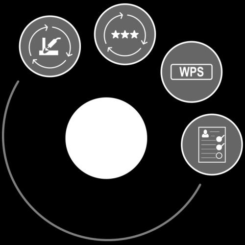 WHAT'S IN THE SYSTEM Welding production management Programvare for håndtering av sveisekoordinering,