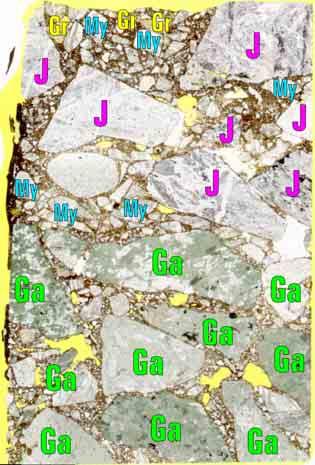 Figur 31. Tynnslip av asfaltkjerne fra Omkjøringsveien. To markerte lag; øverst med jaspis (J) som grovtilslag og mylonitt (My) som fintilslag. Nederst gabbro (Ga) som grovtilslag.