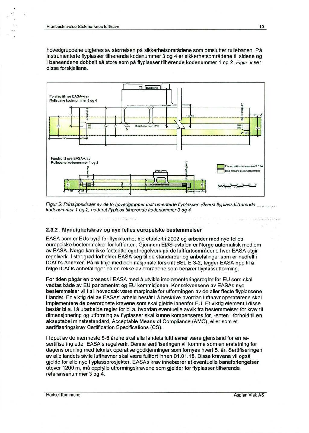 Planbeskrivelse Stokmarknes lufthavn 10 hovedgruppene utgjøres av størrelsen på sikkerhetsområdene som omslutter rullebanen.