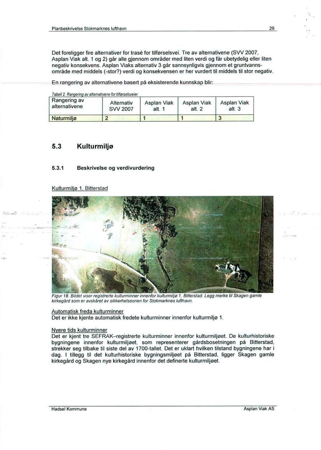 Planbeskrivelse Stokmarknes lufthavn 29 Det foreligger fire alternativer for trasé for tilførselsvei. Tre av alternativene (SVV 2007, Asplan Viak alt.