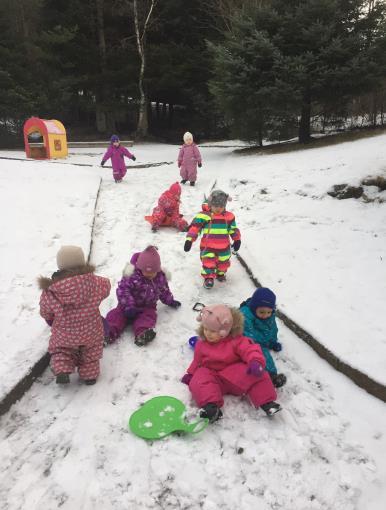 3) J;2,3 år; Her er en isbjørn, det er for varmt inne. Den voksne ser på henne og spør hva vi skal gjøre.