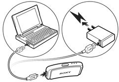 Slik lader du SmartBand 1 Plugg den ene enden av USB-kabelen inn i laderen eller inn i USB-porten på en datamaskin. 2 Plugg den andre enden av kabelen inn i Micro USB-porten på SmartBand.