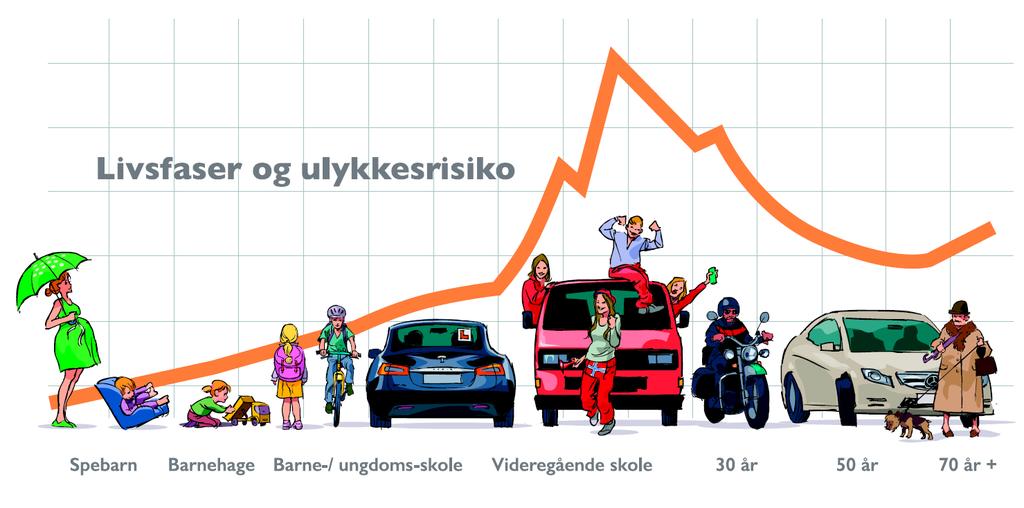 6. HOLDNINGSSKAPENDE ARBEID Holdningsskapende arbeid handler om kunnskap, erfaringer og følelser.