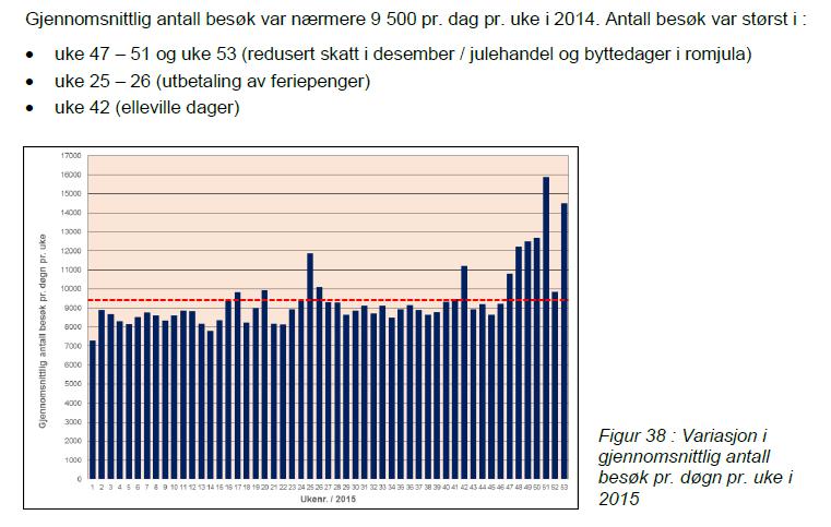 12.12.2017 Konsekvensutredning