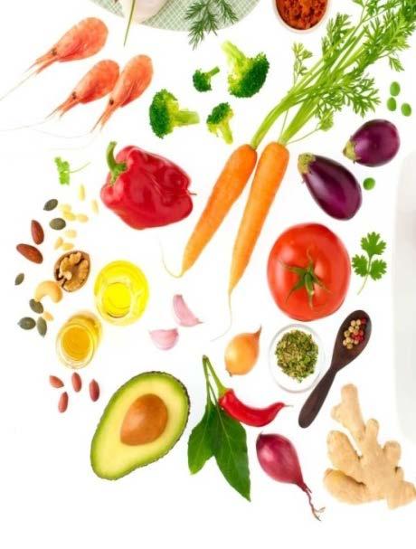Nøkkelråd for et sunt kosthold VELG MER Grønnsaker, frukt og bær Fisk og fiskeprodukter Bevegelse i hverdagen VELG MINDRE Rødt kjøtt og kjøttprodukter Salt og matvarer med