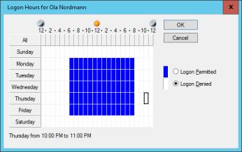 Regler for passord i Windows domener Passord må følge regler for komplekse passord (complex requirements) Passordet kan ikke inneholde hele, eller deler av