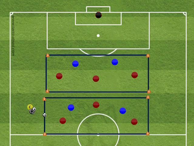 Situasjonsøvelse Situasjoner hvor man bli spilt opp i mellomrom Trener setter i gang ballen i sonen nærmest midtbanen.