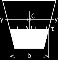 VV Flytekriterier, σf = flytegrense Mises-kriteriet: σσ MM < σσ FF σσ + ττ σσ MM = σσ + 3ττ Plan spenning Generell