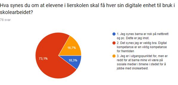 Innkjøp og håndtering Alle løsningene som er vurdert kan håndteres sentralt med helt andre systemer enn i dagsåkalte MDM (Mobile Device Management).