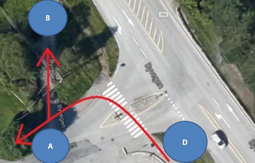 Idrettsvegen Tellingen ble gjennomført den.6.7 på morgenen mellom 7:5 og 8:55 og på ettermiddagen mellom 4:5 og 6:3. Figur 4-3: Figur som viser tellested.