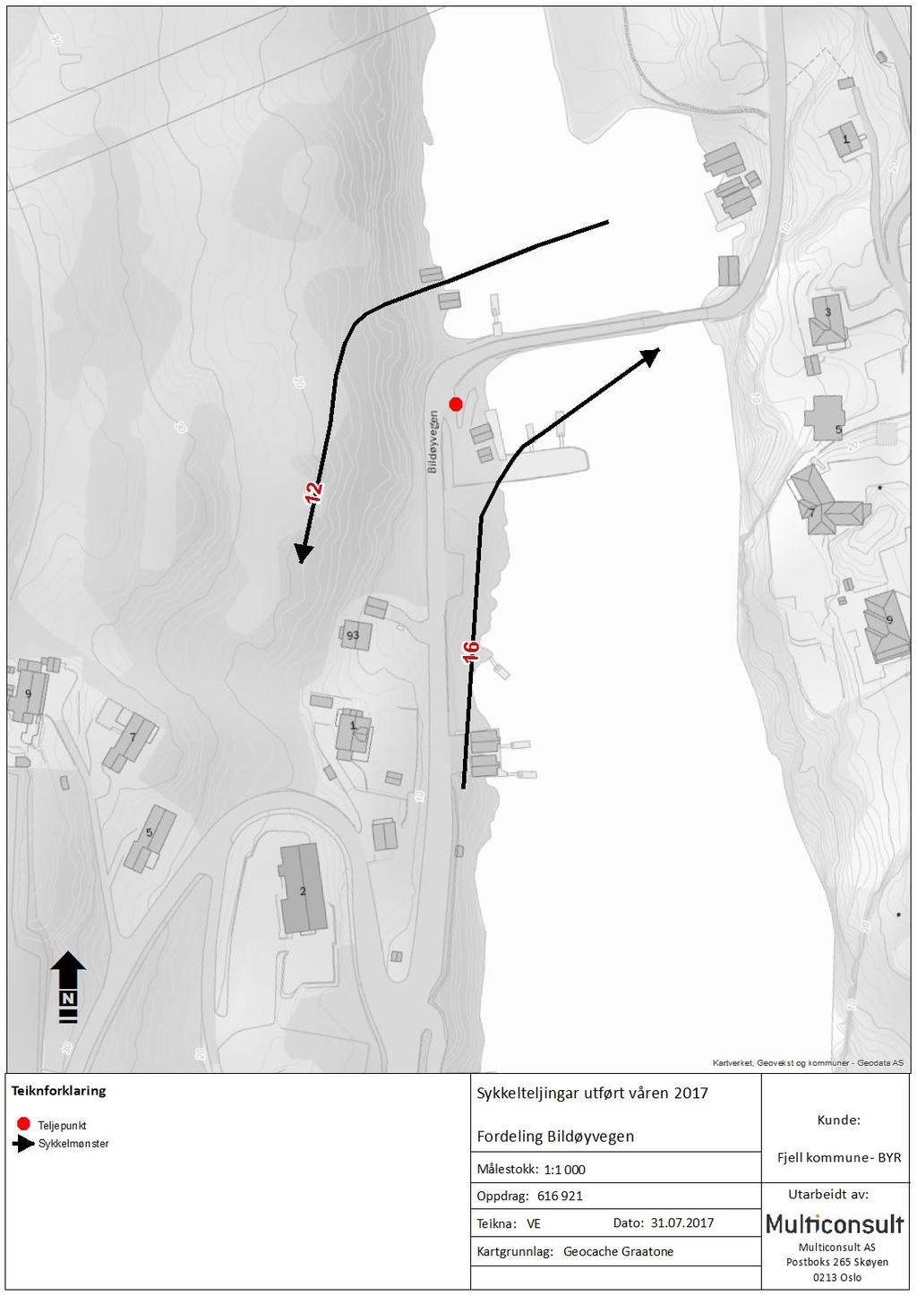 C D Figur -: Fordeling av sykkeltrafikk i hele telleperioden (morgen og ettermiddag).