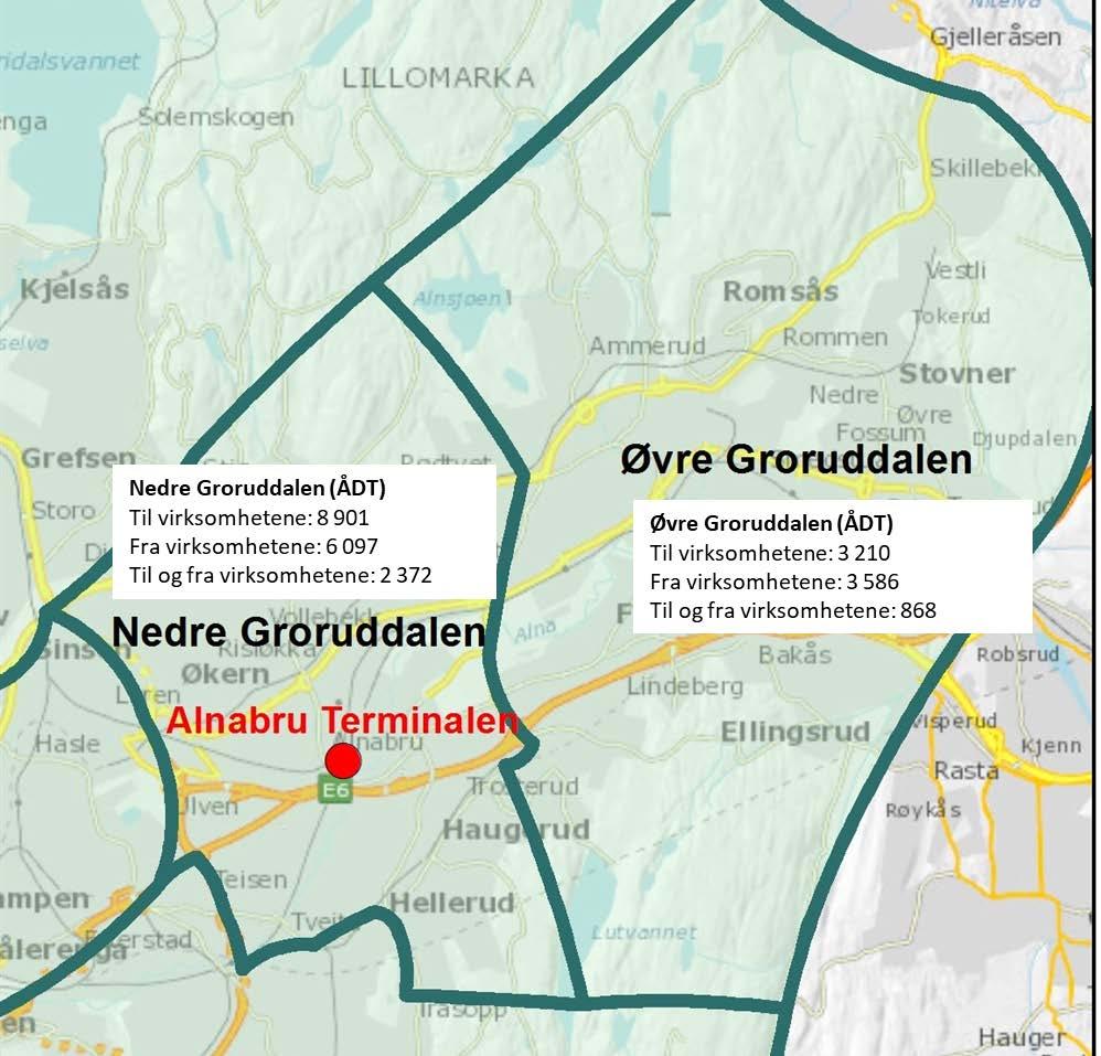 Estimatet over antall biler vektet på størrelse, næring og virksomhetens lokaliseringsområde illustreres i figur 6.1 hvor vi har fordelt trafikkmengdene etter hvor virksomheten er lokalisert.