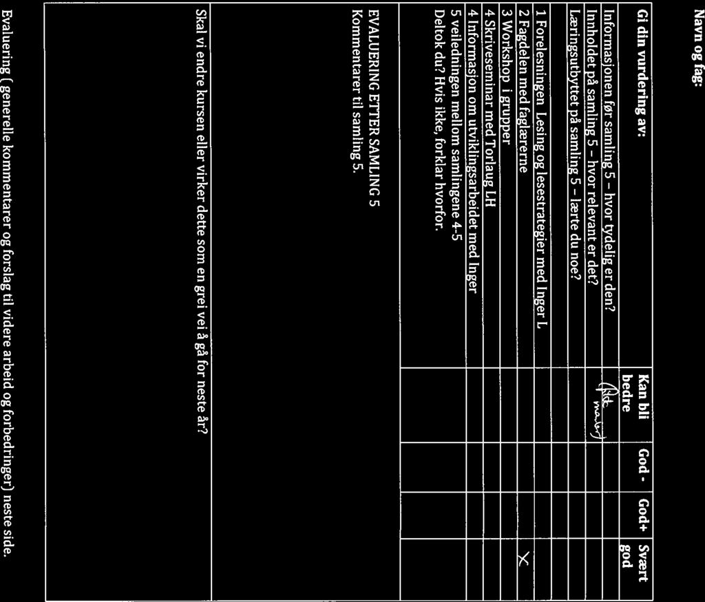 hvor hvor lærte Evaluering samling 5, høst 2011 - Gi din vurdering
