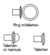 FANER OG TILBEHØR FANE POSSEMENT OG SILKE Produkt Beskrivelse eks. mva. inkl. mva. Natursilke (Pris pr. meter) Bredde 150 cm 3 263,- 4 079,- Dusk 30 cm 1 296,- 1 620,- Kantesnon. (Pris pr. meter) 98,- 123,- Frynser.