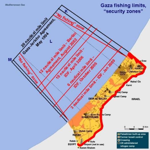 sin egen urimelighet. Sannheten er at Gazas fiskere er livredde for å utfordre denne grensen.