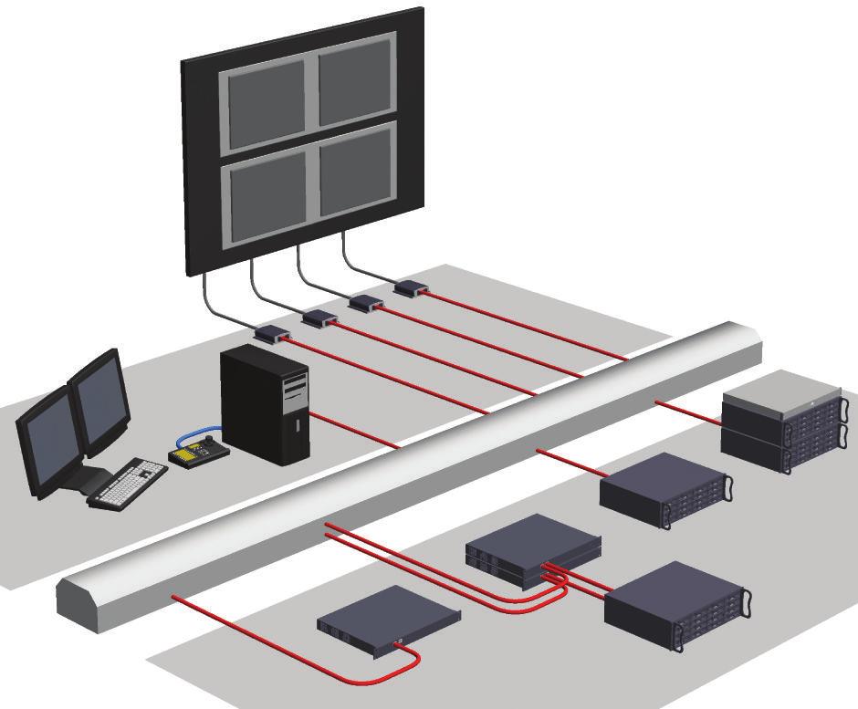 2 VIP X1600 XF modlær videokoder med høy ytelse Systemoversikt 1 VIP X1600 XF med opptil 16 analoge kameraer, nettverkstilkoblet iscsi-lagring eller bare streaming 2 2 x VIP X1600 XF med opptil 16