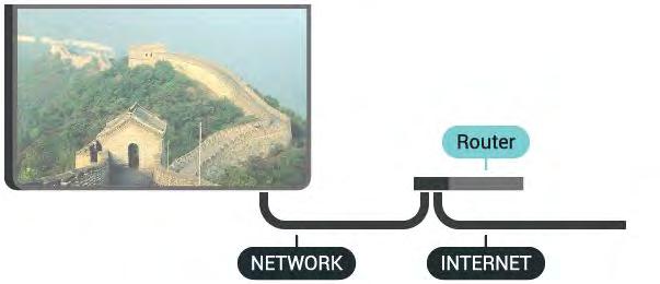 skal angi PIN-koden i ruterprogramvaren. 6 - Velg Koble til for å opprette tilkoblingen. 7 - Det vises en melding når tilkoblingen er opprettet.