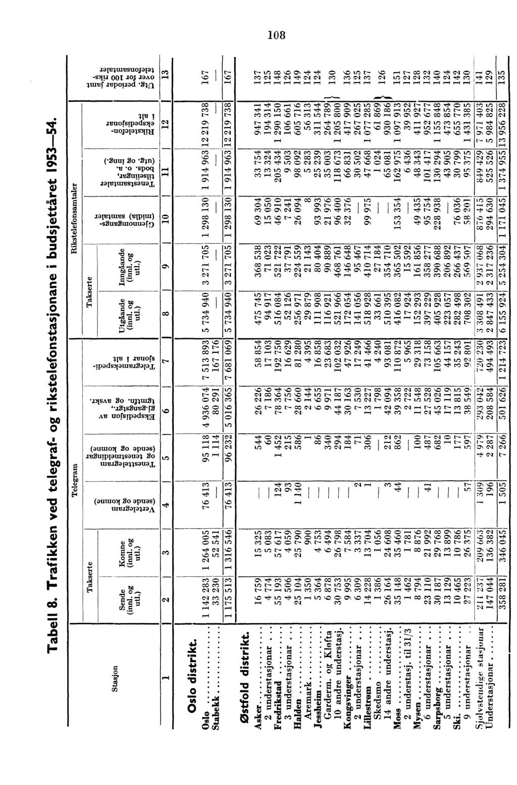 iammusuojam -ouri 00 aoj Jan Ituuf aupopad 3a CY) VD t... r-i t-- 08 t-. ln C4),C CD, '' '7T4 CD \C it) t--,c) t-- cc Cl C),4 Cl C). cf) Cl Cl Cl Cl cc m Cl m Cl,r) Cl Cl ccclcc r.. r.. r-i r-i r.. r., r.