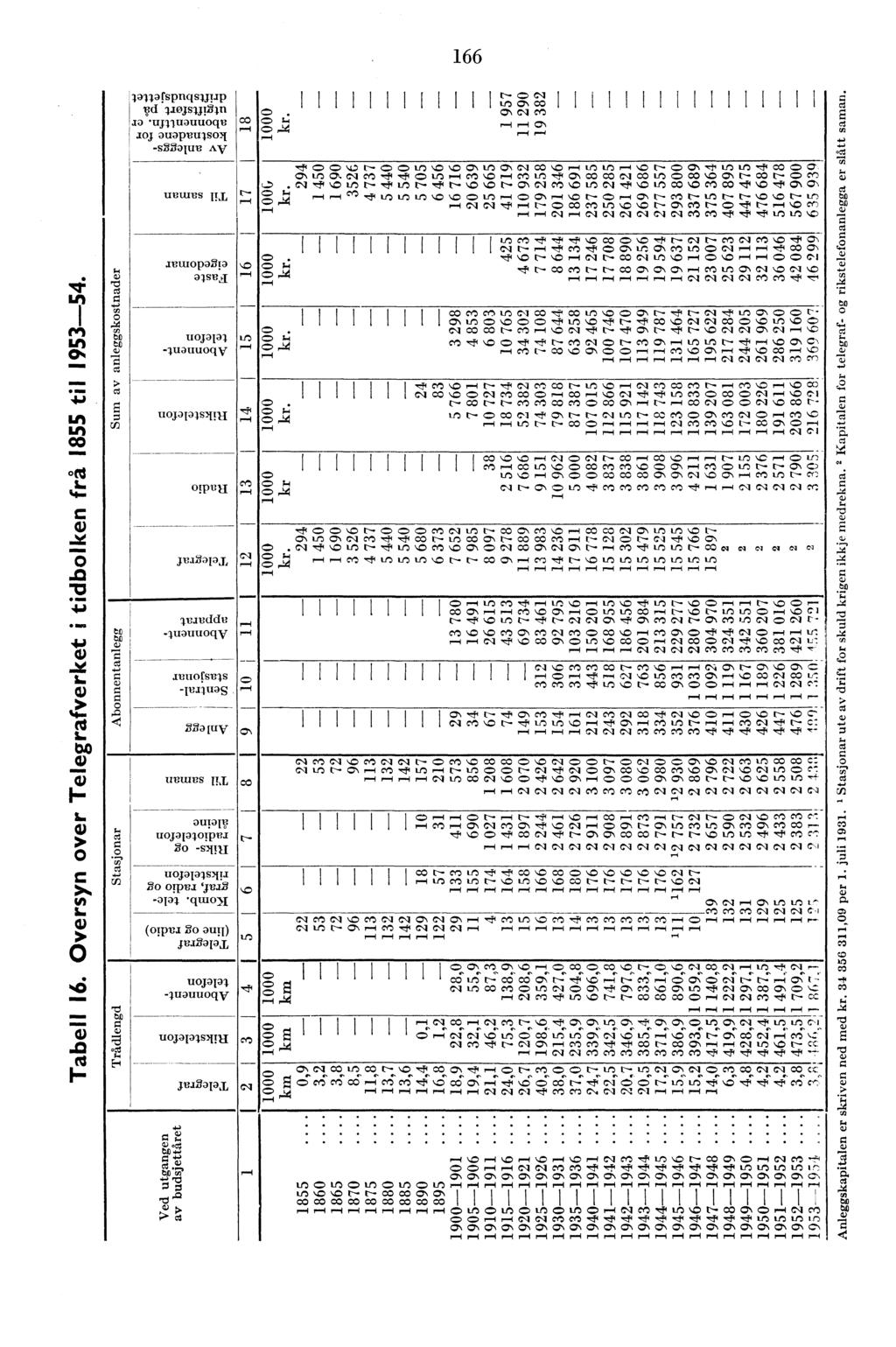 pua fspncoupp vd liegsljoln ujiluauuoqu 0j aciapuulso4 -soicre Ay ULTIUS JuulopAa aise," UOJlIT -Tuauuoqy 00 CD r-i 66 C\I I i II I I I I I I I Ln C7 CO I CI, Cl Cn r-i r-i.