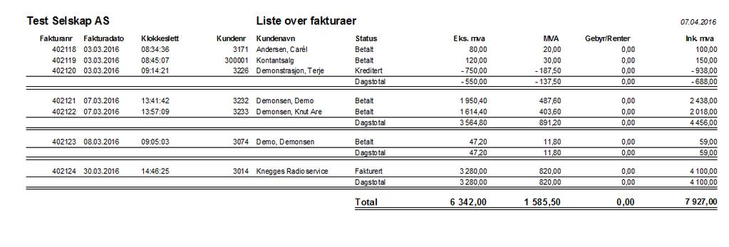 mva, MVA, Gebyr renter og Beløp Ink. Mva. Det trengs kun å endre kryssene 1&2 dersom man er både butikk og verksted.