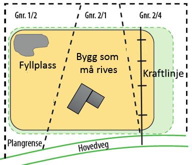 Vi har flere eksempler på frivillige ordninger som bygger på dette prinsippet, se for eksempel et grunneiersamarbeid i Myrkdalen i Voss kommune (Aasen og Tokvam 2017, s. 23, 71 og 84).