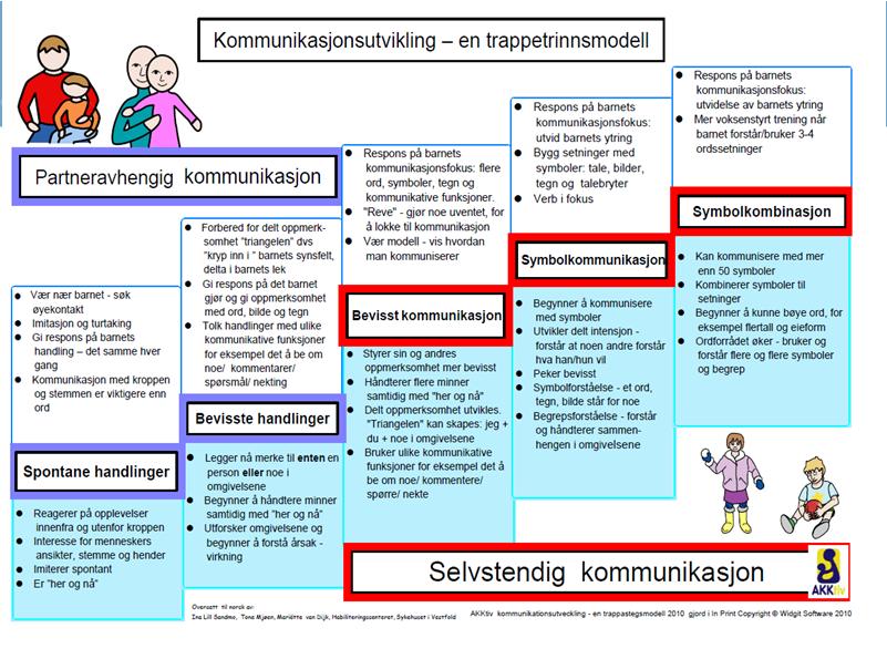 Her er min snakkebank Her kan dere klippe inn et foto av meg. Lim inn foto Dersom dere har video kan det gjøres på følgende måte: 1. Finn fram til et aktuelt stillbilde på videoen. 2.