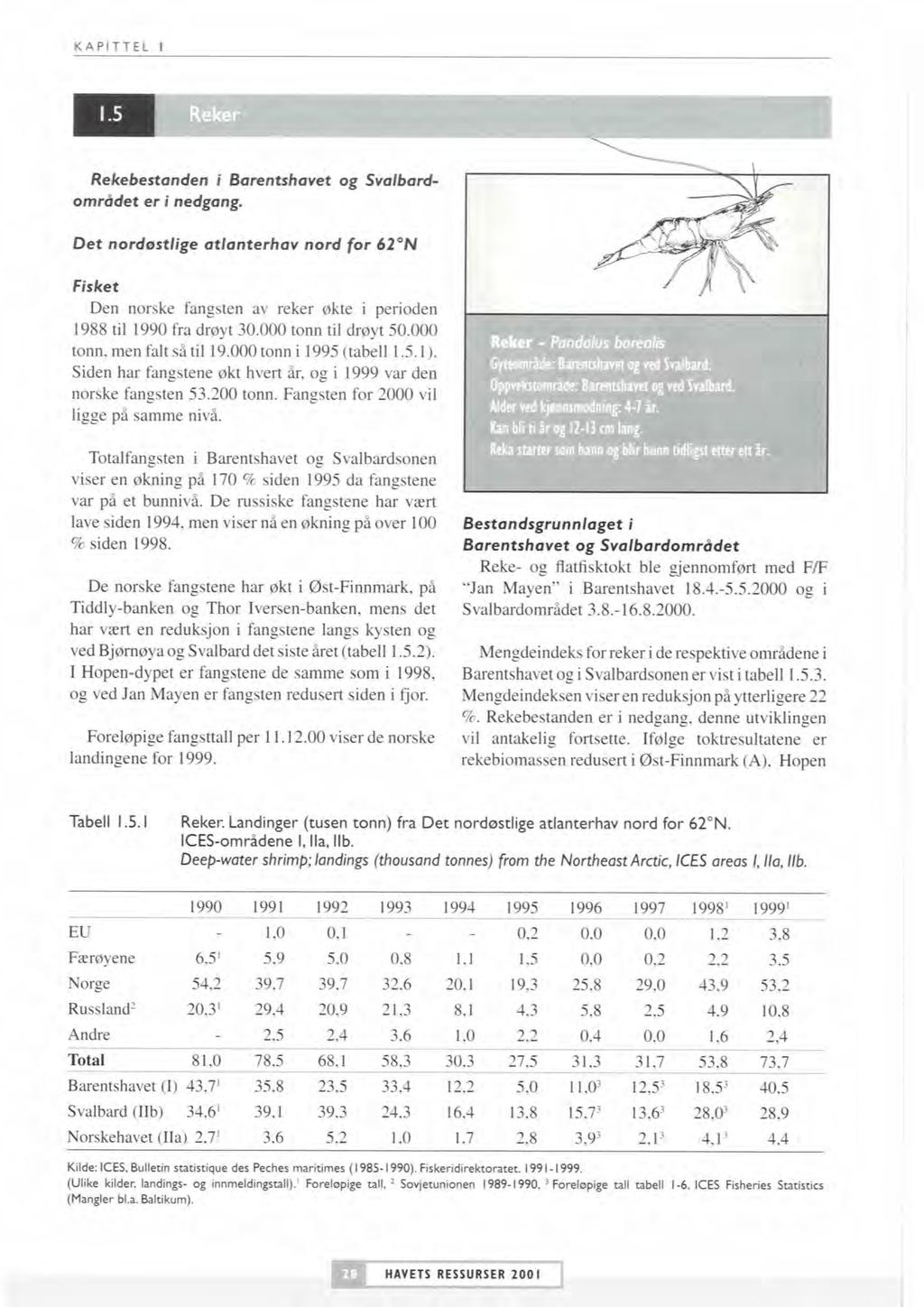 KAPITTEL I Rekebestanden i Barentshavet og Svalbardområdet er i nedgang. Det nordestlige atlanterhav nord for 62"N Fiske t Den norske fangsten av reker økte i perioden 1988 hl 1990 fra drøyt 30.