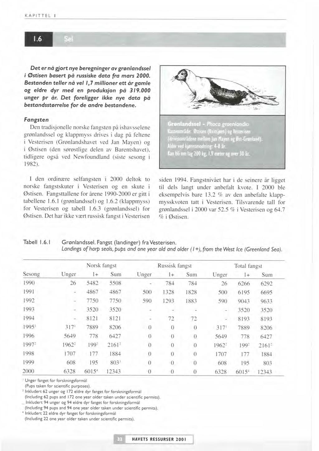 KAPITTEL I Sel Det er n6 giort nye beregninger ovgmnlandssel i Østisen basert p6 mssiske dota mars 2000. Bestanden teller nå vel 1,7 millioner ett 6r gamle og eldre dyr med en produksjon p6 319.