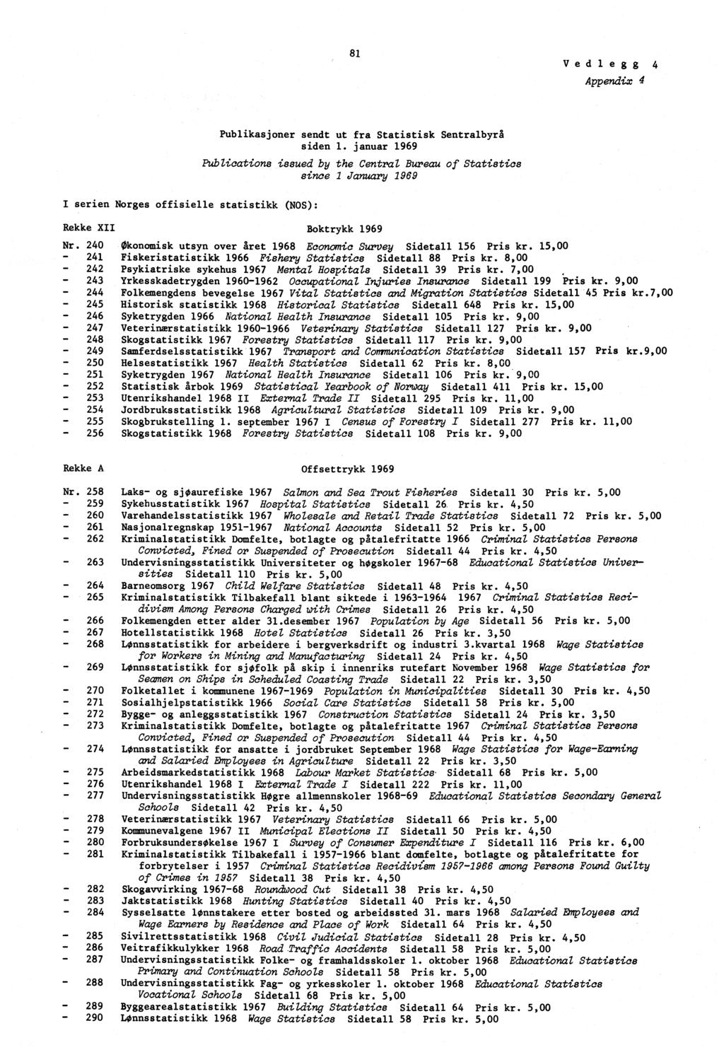 8 Vedlegg Appendix I serien Norges offisielle statistikk (NOS): Publikasjoner sendt ut fra Statistisk Sentralbyrå siden.
