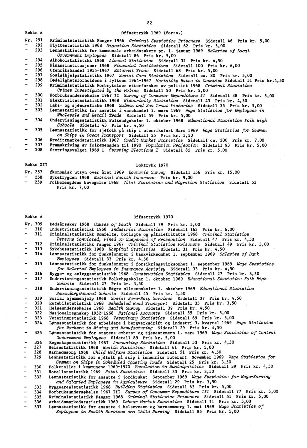 Rekke A 8 Offsettrykk 969 (forts.) Nr. 9 Kriminalstatistikk Fanger 966 Criminal Statistics Prisoners Sidetall 6 Pris kr. 5,00 9 Flyttestatistikk 968 Migration Statistics Sidetall 6 Pris kr.
