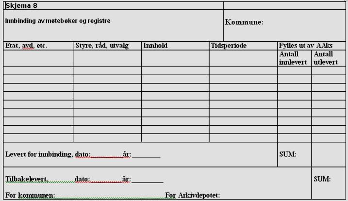 kopibok, postjournal) - tidsperiode som boken dekker (evt. fra sak til sak) 11.