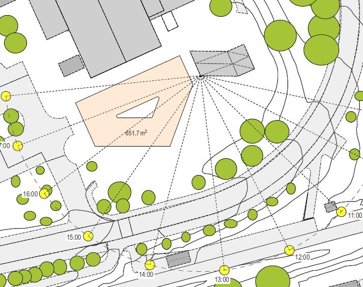 Orientering Orienteringen av bygget låses til en viss grad av tomta og øvrige krav til landskap og arkitektur Soleksponert tak og fasade