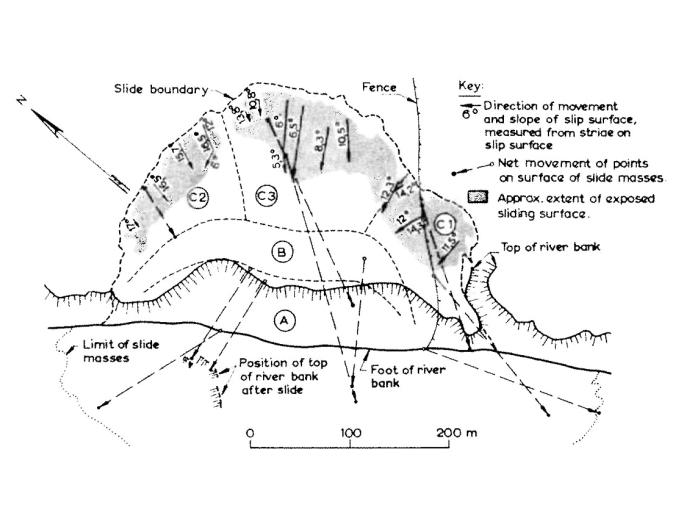1965). Fig. 2d. Piler viser skredrørslene.
