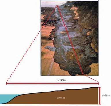 kartleggingsmetodikk kan undervurdere omfanget av et fareområde ut i fra de topografiske kriterier definert av Aas (1979).