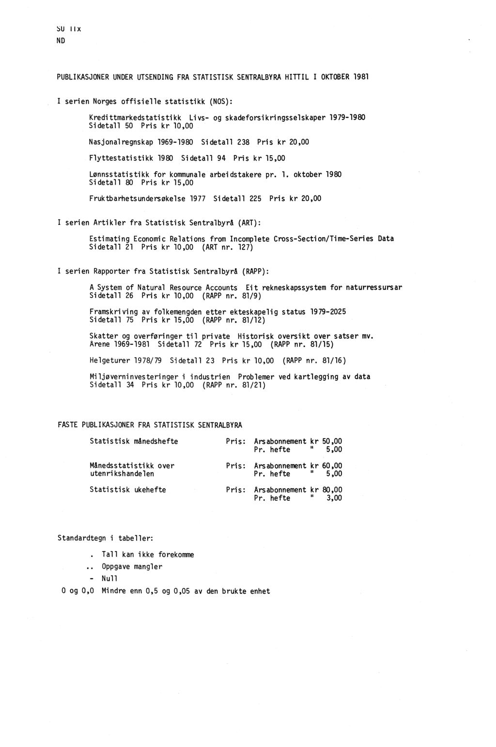 SU lix ND PUBLIKASJONER UNDER UTSENDING FRA STATISTISK SENTRALBYRÅ HITTIL I OKTOBER 1981 I serien Norges offisielle statistikk (NOS): Kredittmarkedstatistikk Livs- og skadeforsikringsselskaper