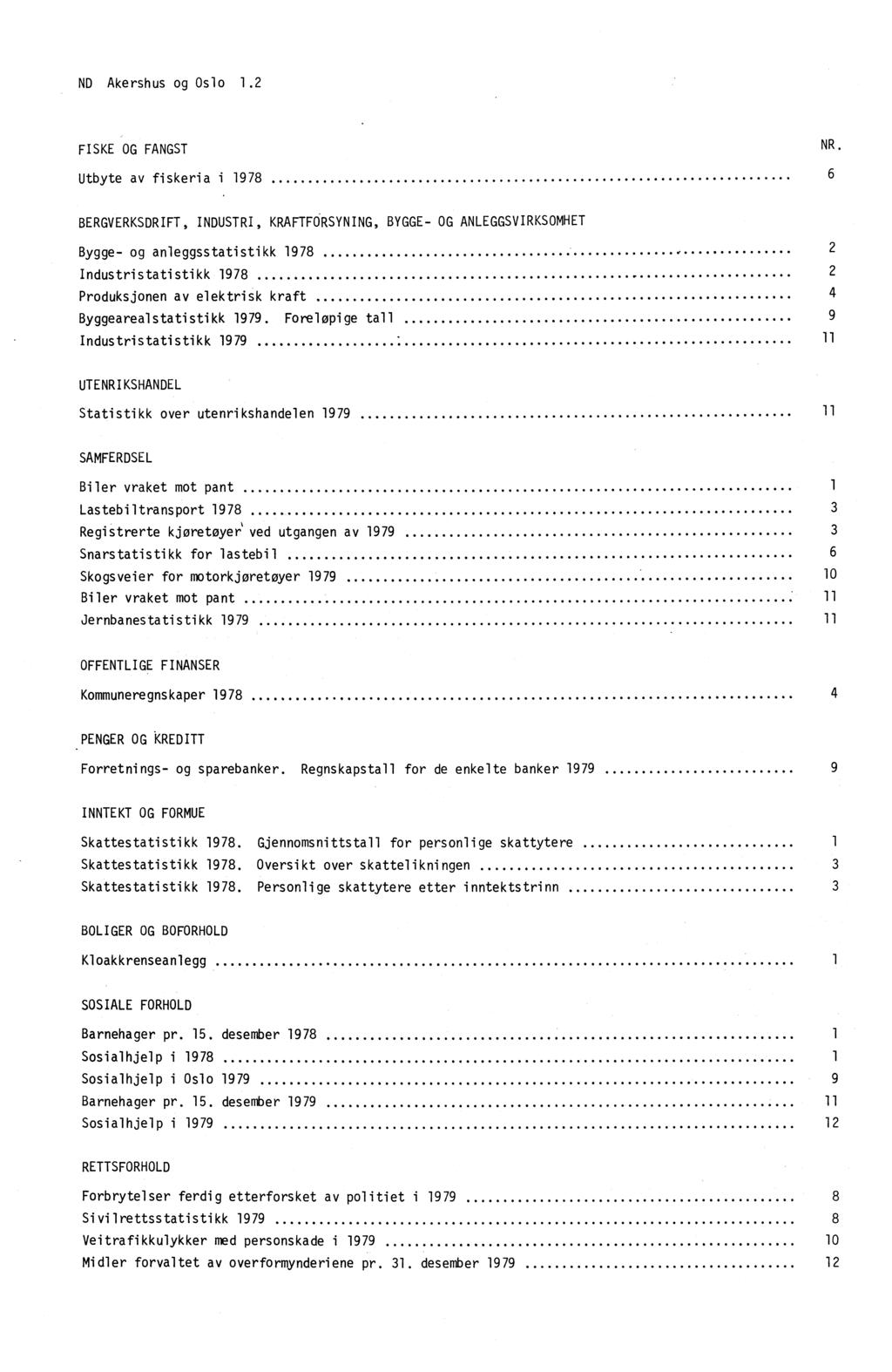 ND Akershus og Oslo 1.2 FISKE OG FANGST Utbyte av fiskeria i 1978 NR.