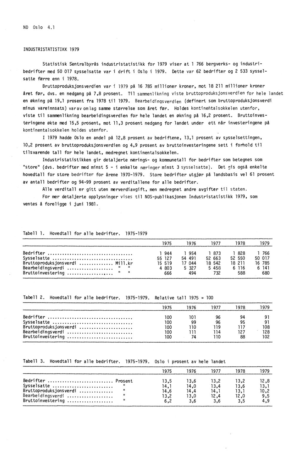 ND Oslo 4.1 INDUSTRISTATISTIKK 1979 Statistisk Sentralbyrås industristatistikk for 1979 viser at 1 766 bergverks- og industribedrifter med 50 017 sysselsatte var i drift i Oslo i 1979.