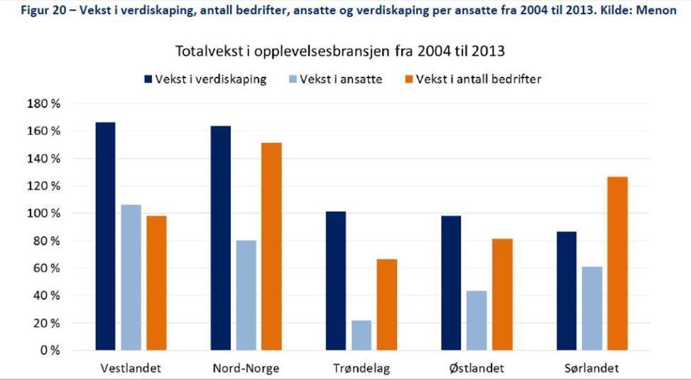 Det er