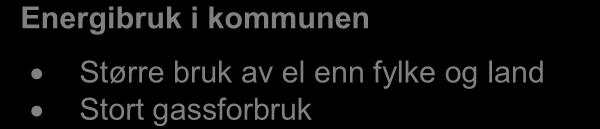 Kommunen Fylket Landet Energiutgreiing Øygarden kommune 2011 Klimakorrigert energibruk 2010 GWh Hushald 33,7 Hytter og fritidshus 6,4 Tenesteyting 17,0 Industri 2826,8 Fjernvarme 0,0 Primærnæring 2,6