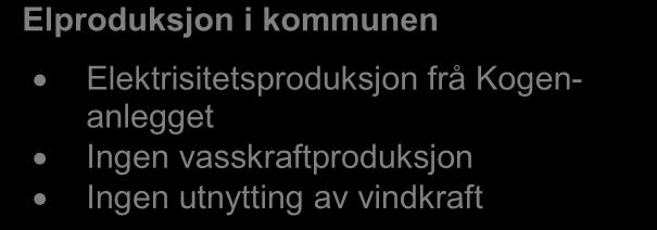 3.4 Lokal energitilgang Utgreiinga skal innehalde eit oversyn over nytta energiressursar i kommunen.