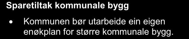 Energioppfølging i alle kommunale bygg med forbruk over 100 000 kwh. Alle nye kommunale bygg over 500 m² skal ha vassboren varme. Vurdere SD-anlegg i alle kommunale bygg med forbruk over 200 000 kwh.