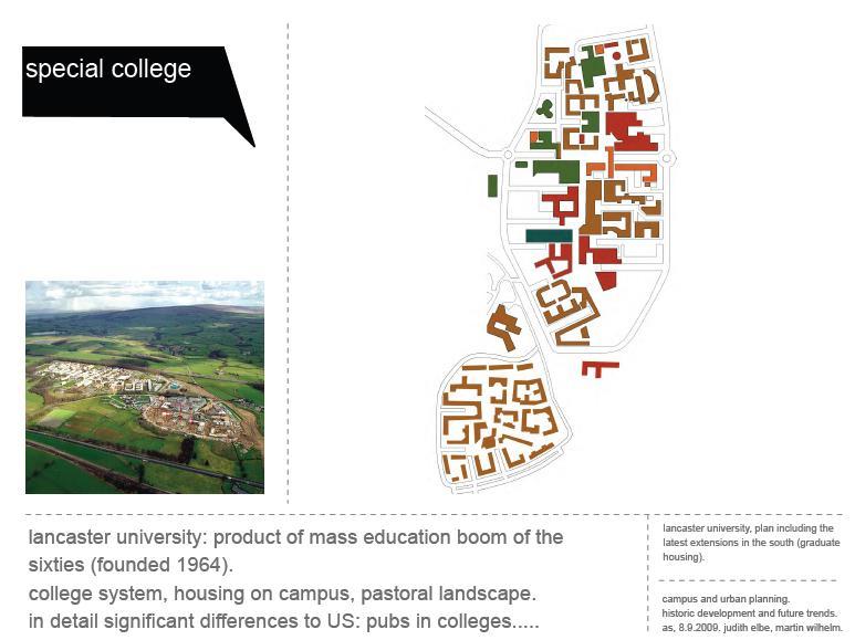 Existing European Campus Compounds Lancaster University There are real campus universities in Europe, most apparent in the example of Lancaster University.