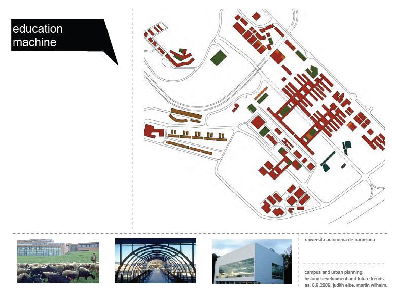 Universita Autonoma des Barcelona The campus setting of the Universita Autonoma de Barcelona exemplifies most apparent the machine-like character of the post-war European campus, here in what one
