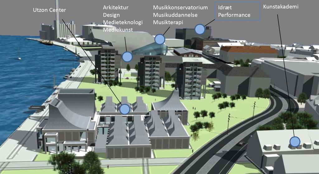 Står det til Aalborg Kommune tager det kun 10 år fra 2005-2015 at bygge Aalborgs nye kulturby.