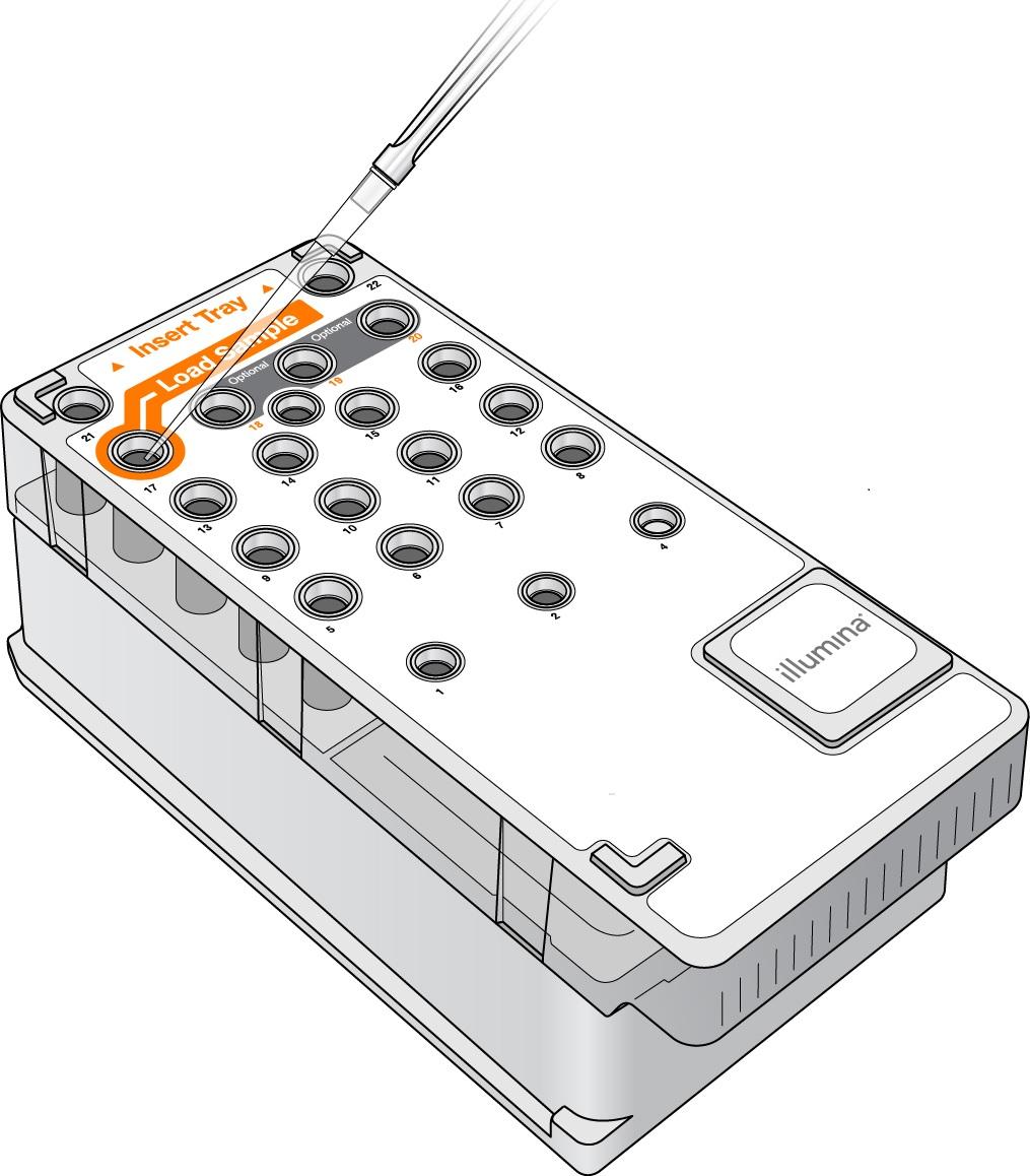 Sekvensering 1 Bruk en separat, ren og tom 1 ml pipettespiss til å gjennomhulle folieforseglingen over reservoaret på reagenskassetten merket Load Samples (Last inn prøver).