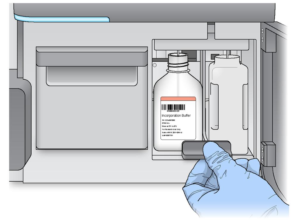 4 Ta ut vaskeflasken, og last inn flasken med MiSeqDx SBS-løsning (PR2). Figur 13 Laste inn flasken med MiSeqDx SBS-løsning (PR2) 5 Tøm innholdet i avfallsflasken i egnet beholder.